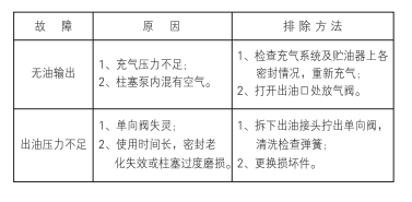 啟東中德潤滑設備有限公司