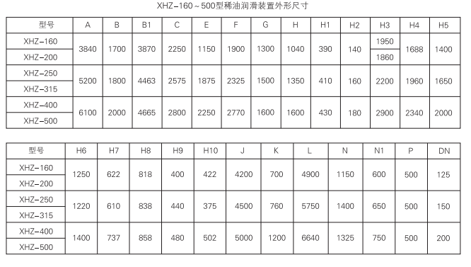 啟東中德潤滑設備有限公司