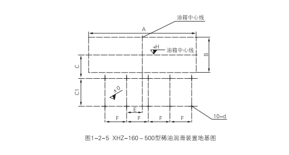 啟東中德潤滑設備有限公司