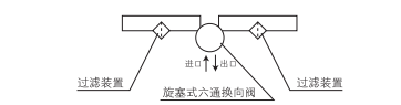 啟東中德潤(rùn)滑設(shè)備有限公司