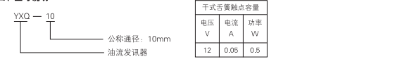 啟東中德潤滑設備有限公司