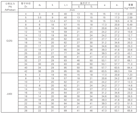 啟東中德潤滑設備有限公司