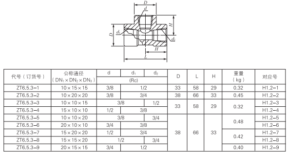 啟東中德潤滑設(shè)備有限公司