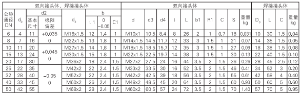 啟東中德潤滑設備有限公司