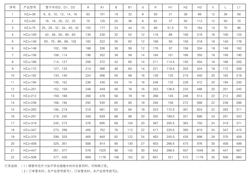 啟東中德潤滑設(shè)備有限公司