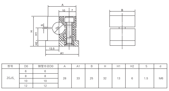 上海中德潤滑設備有限公司