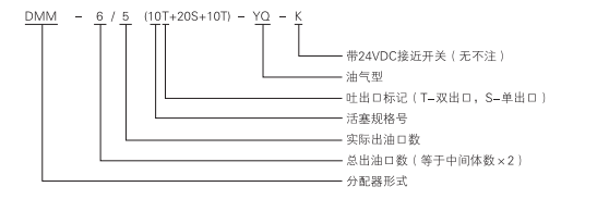 啟東中德潤滑設(shè)備有限公司