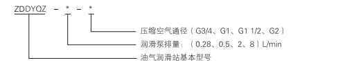 啟東中德潤滑設(shè)備有限公司