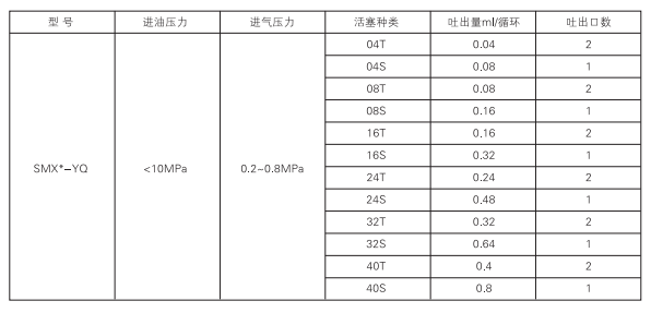 啟東中德潤滑設備有限公司