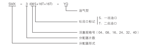 啟東中德潤滑設備有限公司